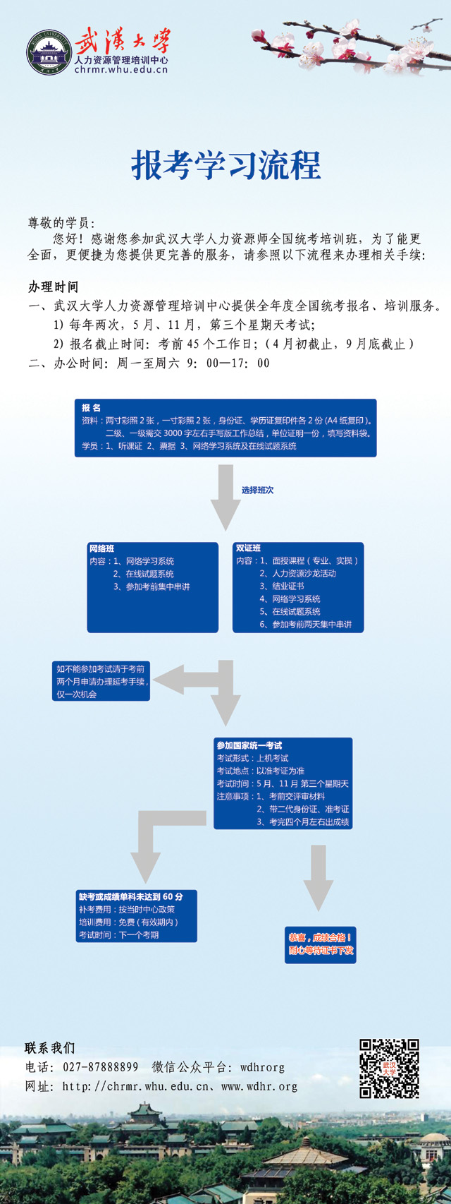 �人��ѧ������Դʦѧϰ����